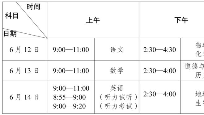 意甲-罗马4-0大胜卡利亚里距前四1分 穆帅下课后红狼联赛3连胜