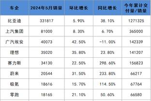 必威手机app精装版怎么样啊